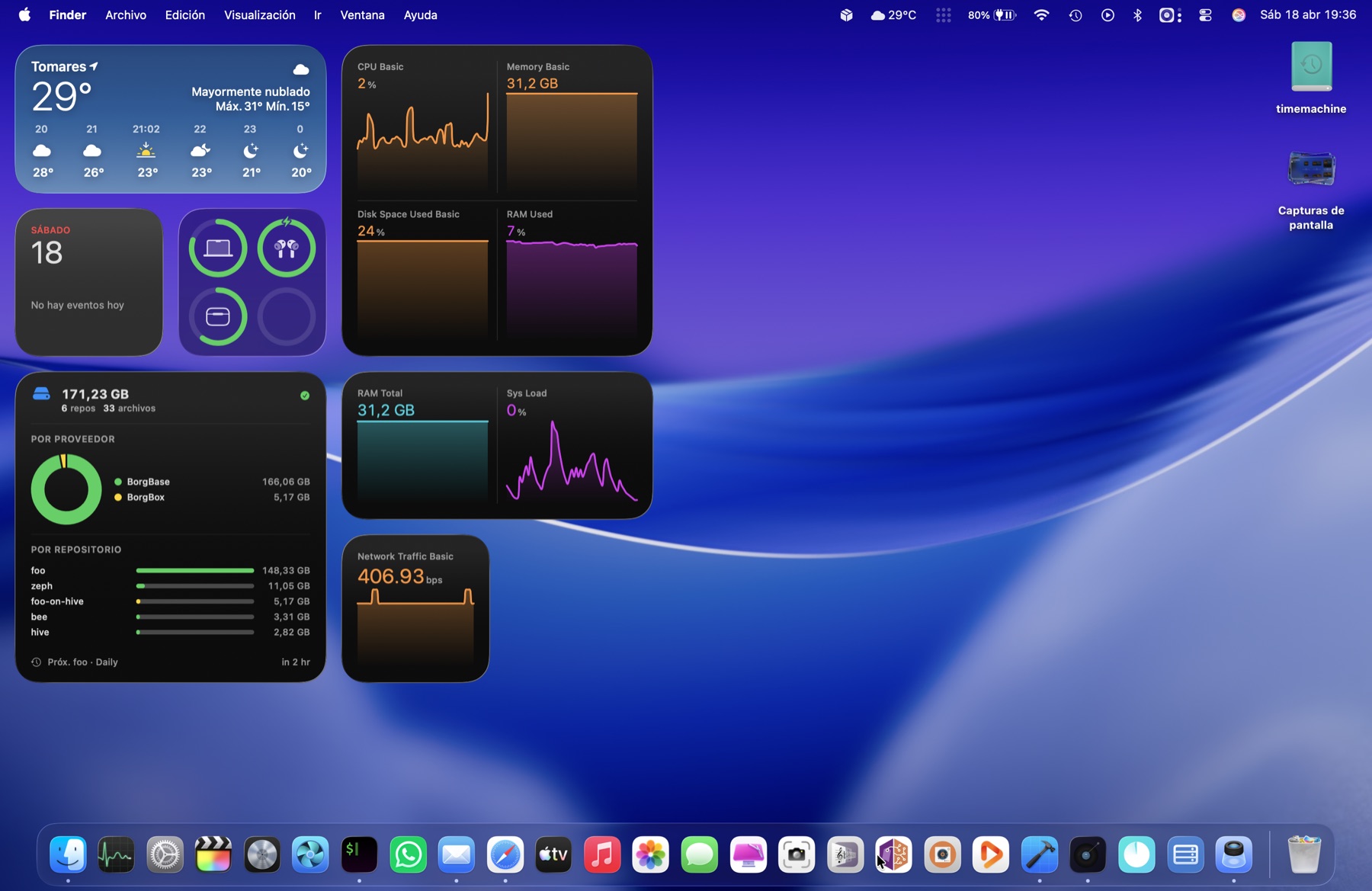 macOS desktop with several Observatory widgets showing live Grafana data